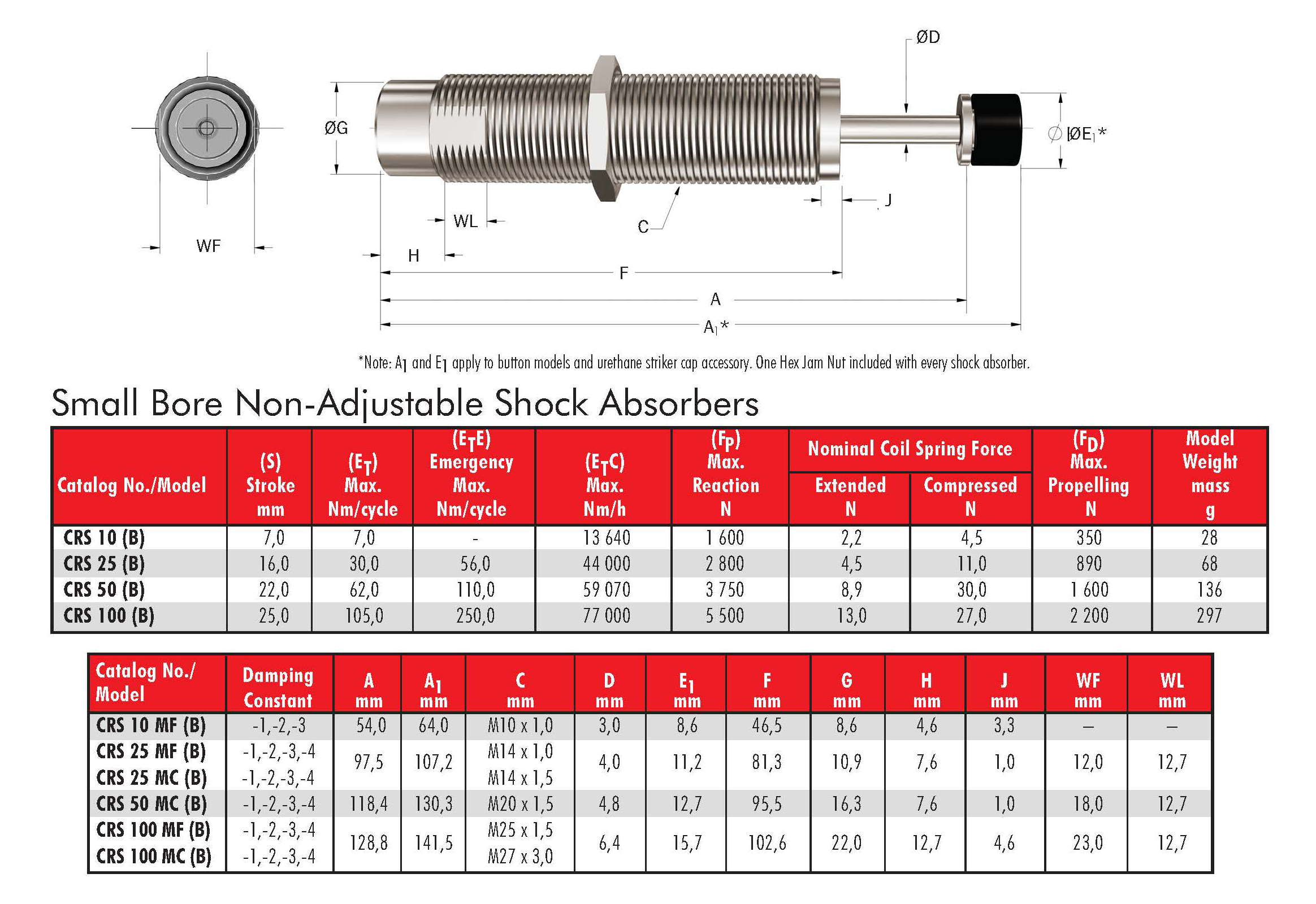 Crs Stainless Steel Non-adjustable Shock Absorbers 